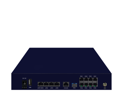 4+8 Enterprise Gateway Router med Gigabit Ethernet